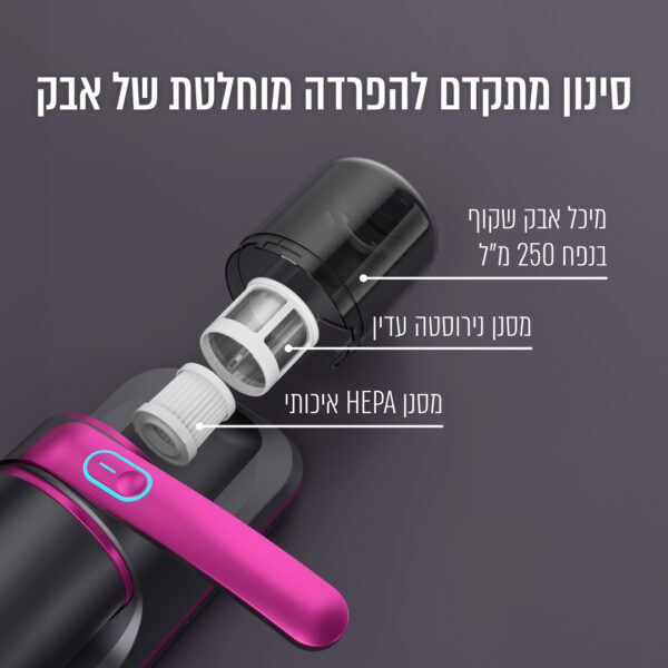⁦שואב אנטי-אלרגני אלחוטי UV לניקוי מיטות⁩ – תמונה ⁦3⁩