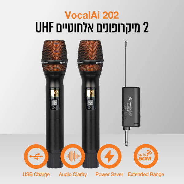 ⁦סט 2 מיקרופונים FHU אלחוטיים ניידים⁩ – תמונה ⁦3⁩