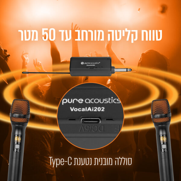 ⁦סט 2 מיקרופונים FHU אלחוטיים ניידים⁩ – תמונה ⁦6⁩
