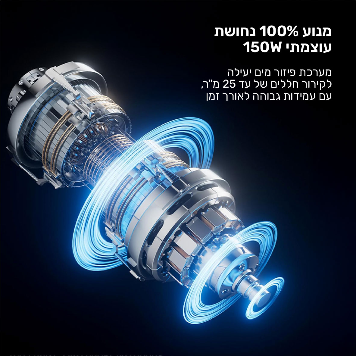 מצנן אוויר 150W מיכל מים 18 ליטר 3 מהירויות וטיימר דגם BREEZIO מבית TAIYO – תמונה 6