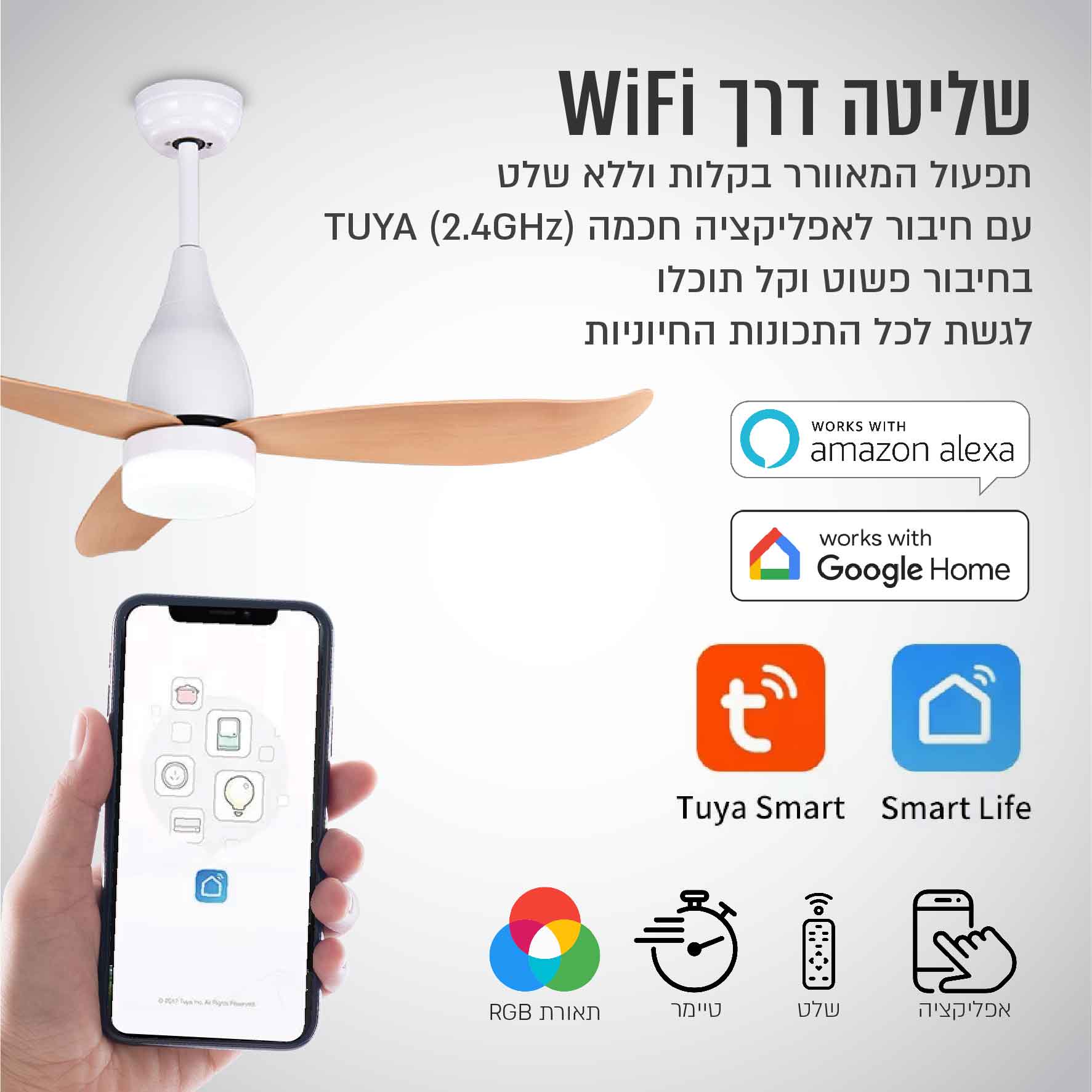 מאוורר תקרה "42 נשלט רשת עם תאורת LED – תמונה 4