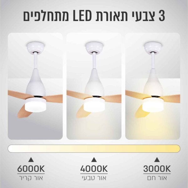⁦מאוורר תקרה "42 נשלט רשת עם תאורת LED⁩ – תמונה ⁦3⁩