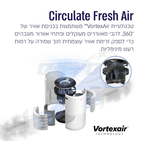 ⁦מטהר אוויר חכם HEPA עם WIFI חדרים גדולים⁩ – תמונה ⁦11⁩