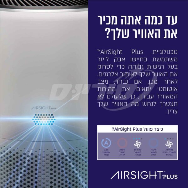 ⁦מטהר אוויר חכם HEPA עם WIFI חדרים גדולים⁩ – תמונה ⁦13⁩