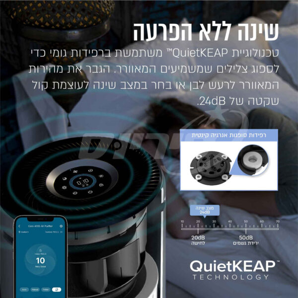 ⁦מטהר אוויר חכם HEPA עם WIFI חדרים גדולים⁩ – תמונה ⁦3⁩