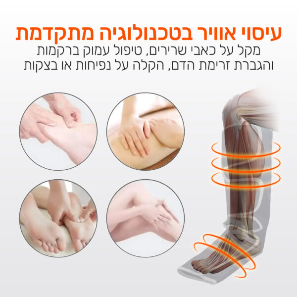 ⁦מכשיר עיסוי והרפיה לרגליים בשיטת לחץ אוויר⁩ – תמונה ⁦3⁩