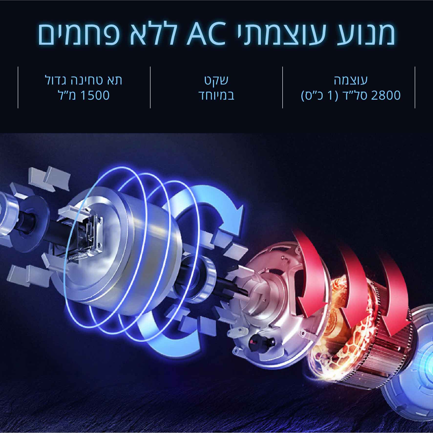 טוחן אשפה עם שלט אלחוטי – תמונה 3
