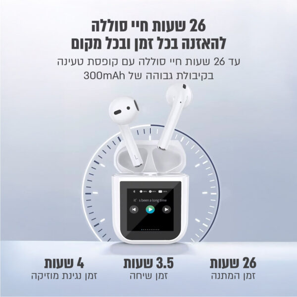 ⁦אוזניות BT אלחוטיות TWS עם מסך מגע צבעוני חכם, עמידות במים IPX4⁩ – תמונה ⁦3⁩