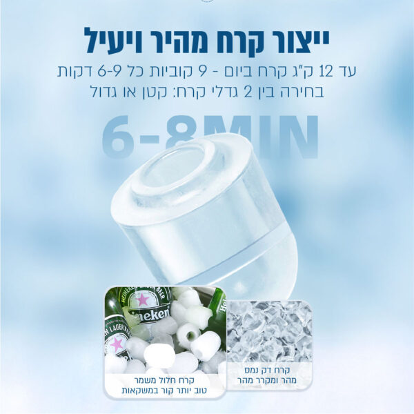 ⁦מכונה לייצור קרח בגימור נירוסטה עד 12 ק"ג ביום⁩ – תמונה ⁦4⁩