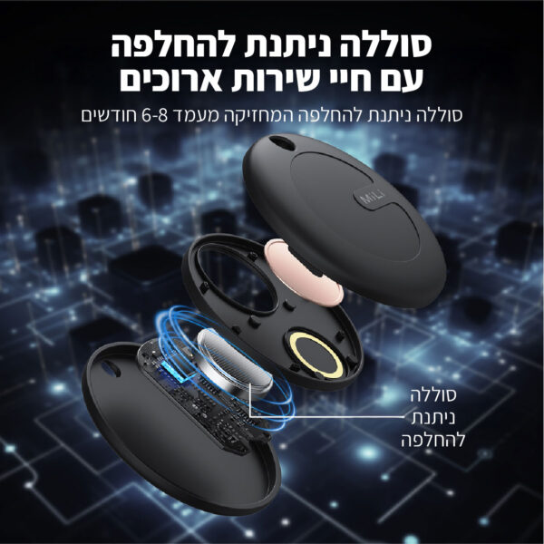 ⁦סט 3 חיישני איתור חפצים חכמים MiTag Duo תואם APPLE & ANDROID⁩ – תמונה ⁦4⁩