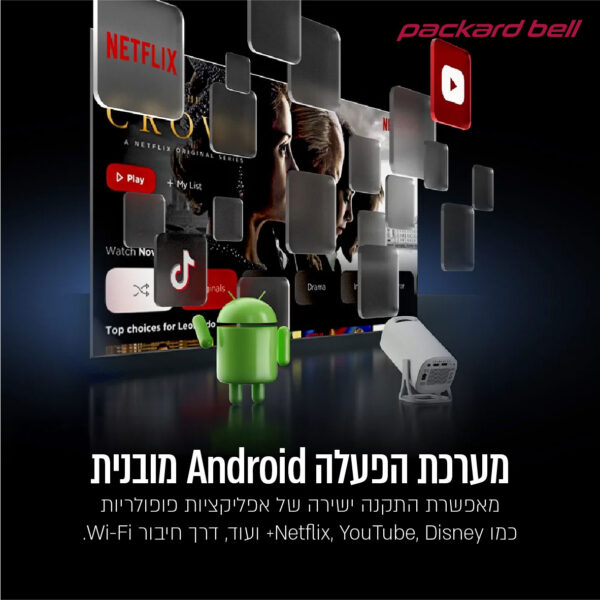 ⁦מקרן וידאו LUMENS 3500 עם מערכת Android ושיקוף מסך WiFi⁩ – תמונה ⁦5⁩