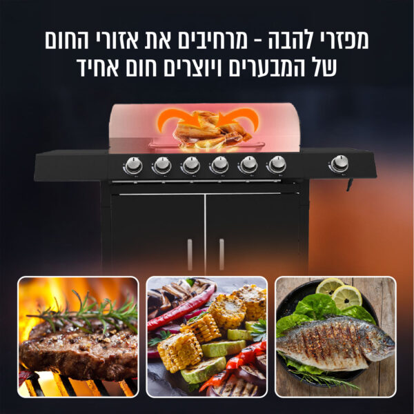 ⁦גריל גז 6 מבערי נירוסטה עם כירת צד 75,000BTU⁩ – תמונה ⁦3⁩