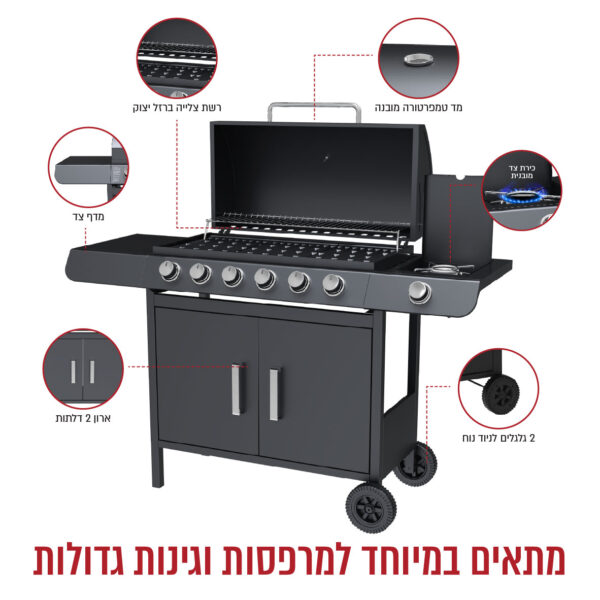 ⁦גריל גז 6 מבערי נירוסטה עם כירת צד 75,000BTU⁩ – תמונה ⁦4⁩
