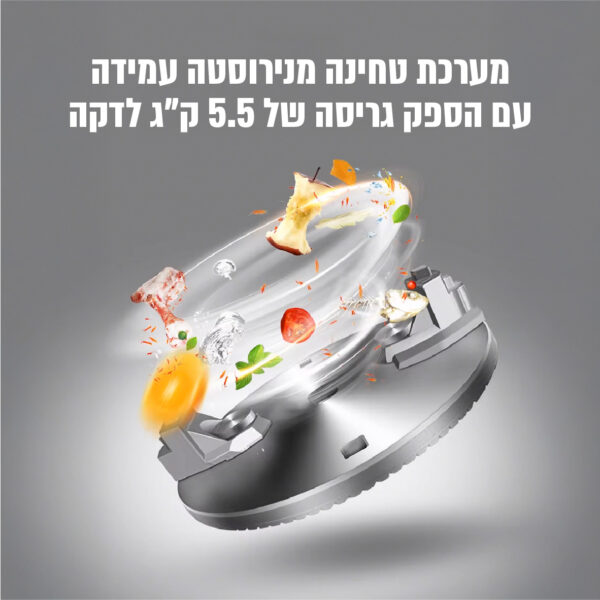 ⁦טוחן אשפה 1 כ"ס כולל מתג אלחוטי לבן⁩ – תמונה ⁦2⁩