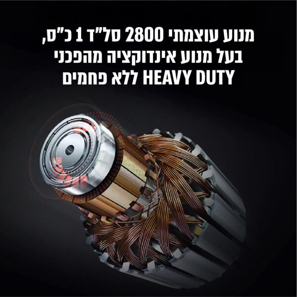 ⁦טוחן אשפה 1 כ"ס כולל מתג אלחוטי לבן⁩ – תמונה ⁦6⁩