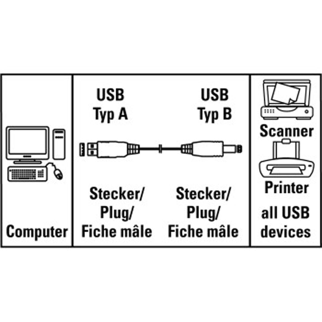כבל USB למחשב 1.5 מטר - למדפסת – תמונה 2