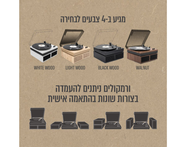 פטיפון אלחוטי עם רמקולים סטריאו מדפיים