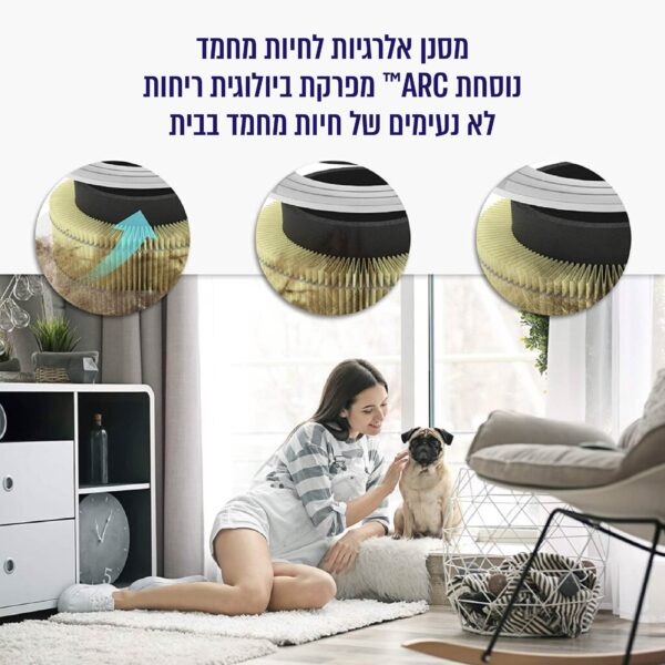 ⁦מסנן אלרגיות לחיות מחמד Levoit Core 300 תלת שלבי⁩ – תמונה ⁦2⁩