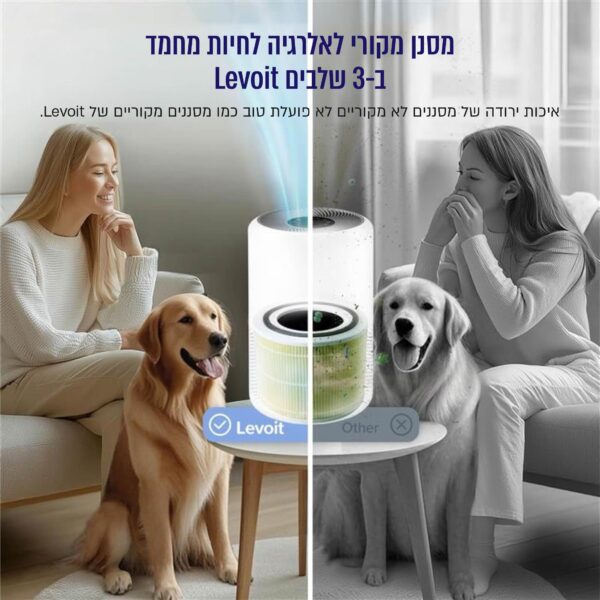 ⁦מסנן אלרגיות לחיות מחמד Levoit Core 300 תלת שלבי⁩ – תמונה ⁦3⁩