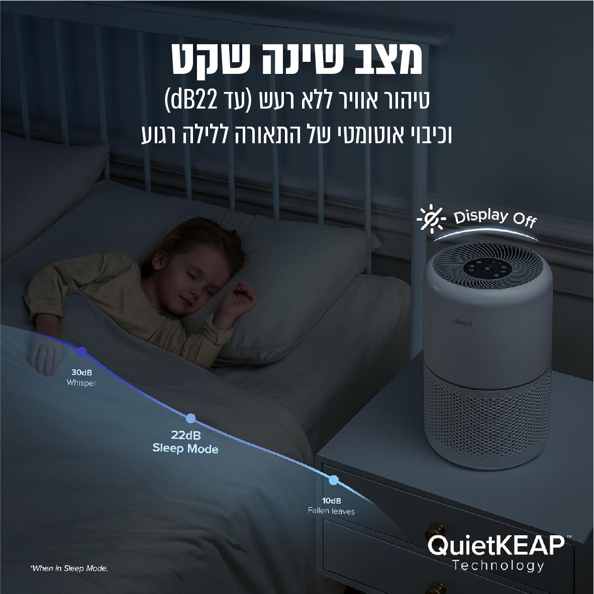 מטהר אוויר חכם – תמונה 5