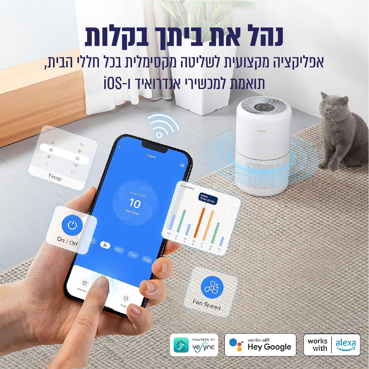 מטהר אוויר חכם – תמונה 3