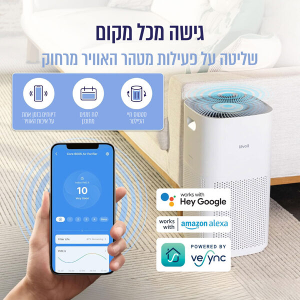 ⁦מטהר אוויר חכם⁩ – תמונה ⁦2⁩