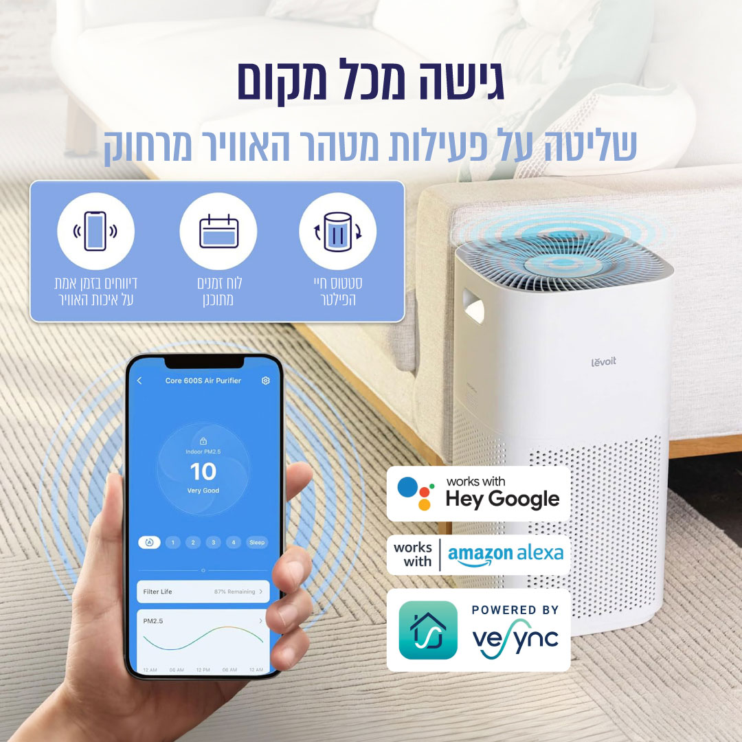 מטהר אוויר חכם – תמונה 2