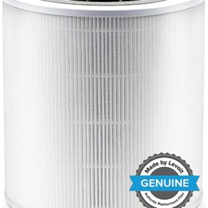 פילטר למטהר אוויר CORE 400S דגם LRF-C401S מבית LEVOIT