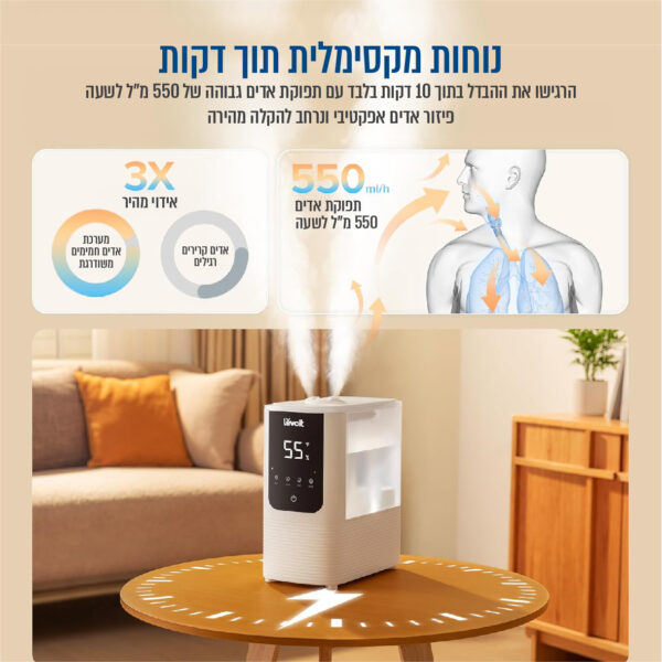 ⁦מכשיר אדים חכם להוספת לחות⁩ – תמונה ⁦10⁩