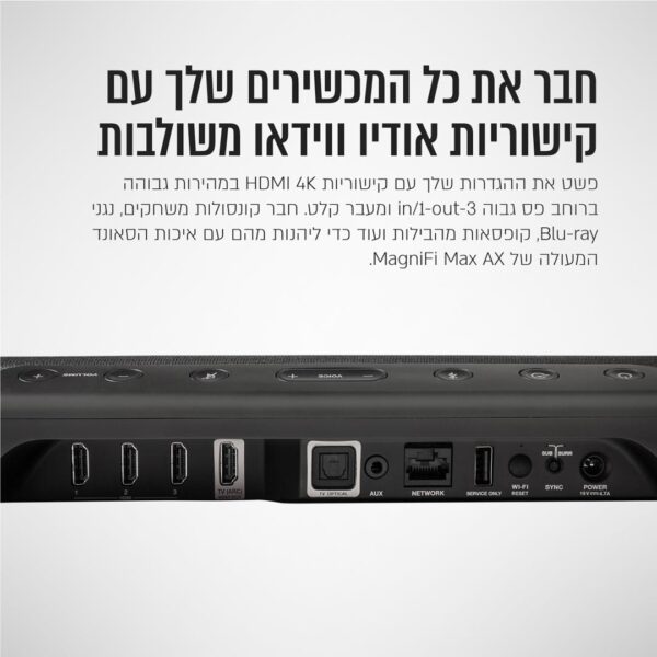 ⁦מקרן קול 5.1+סאב וסראונד תומך DOLBY ATMOS⁩ – תמונה ⁦2⁩