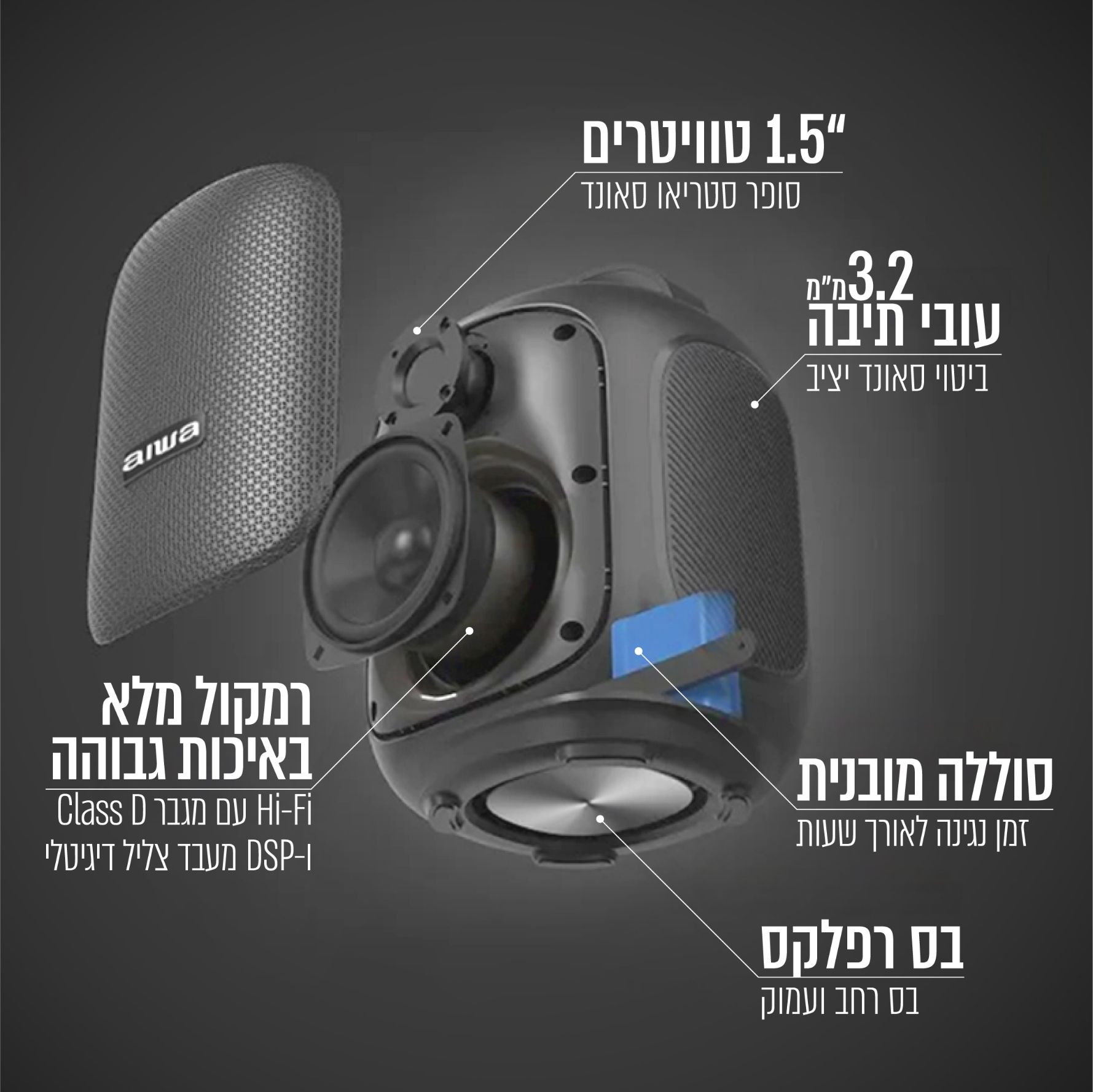 רמקול בלוטוס נייד מוגן מים IP65 עוצמתי – תמונה 7