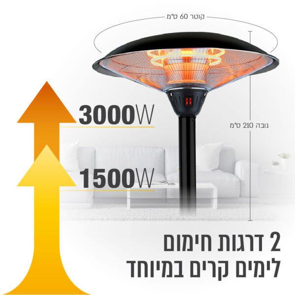 ⁦פטריית חימום חשמלית הלוגן 3000W שחור⁩ – תמונה ⁦6⁩