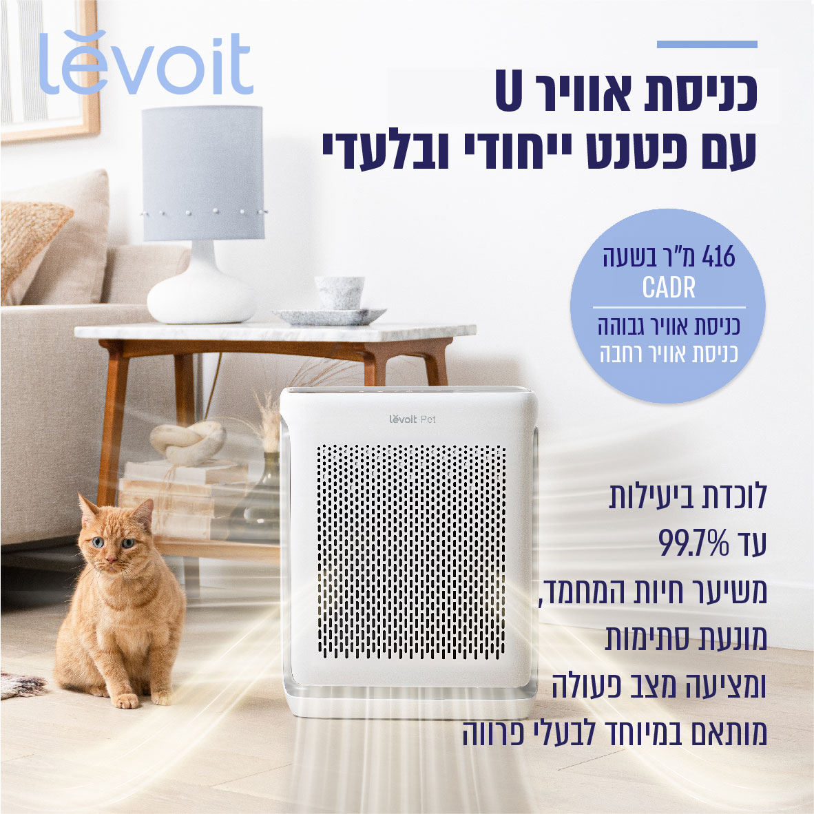 מטהר אוויר חכם לבית עם פטנט ייחודי לחיות מחמד – תמונה 2