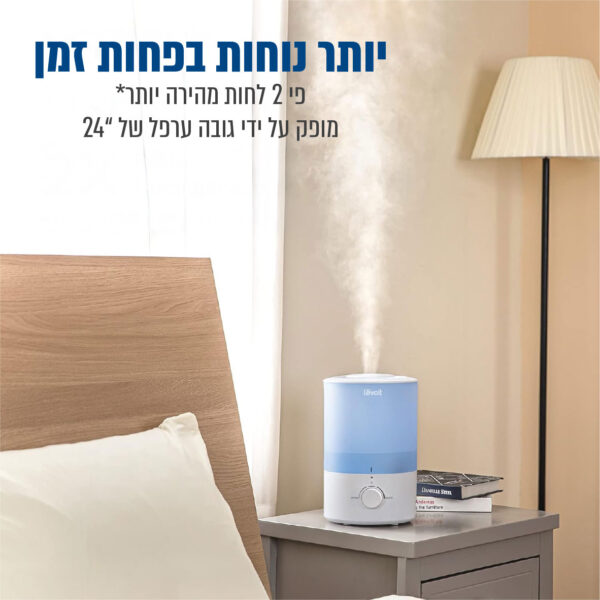 ⁦מכשיר אדים אולטרסוני המיועד לשימוש ביתי⁩ – תמונה ⁦4⁩