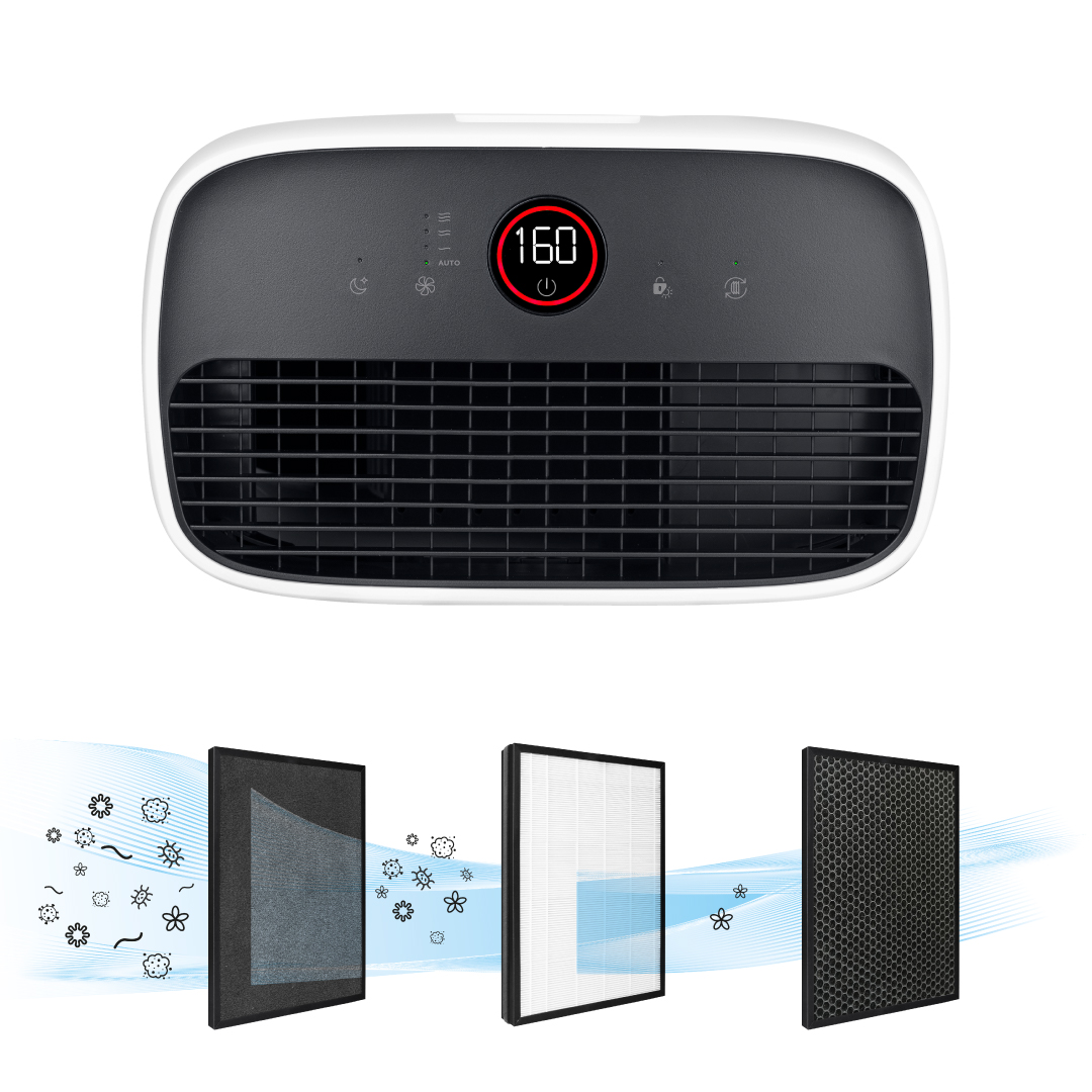 מסנן ומטהר אוויר עם פילטר משולש - 38W דגם BXAP350E מבית BLACK&DECKER – תמונה 3