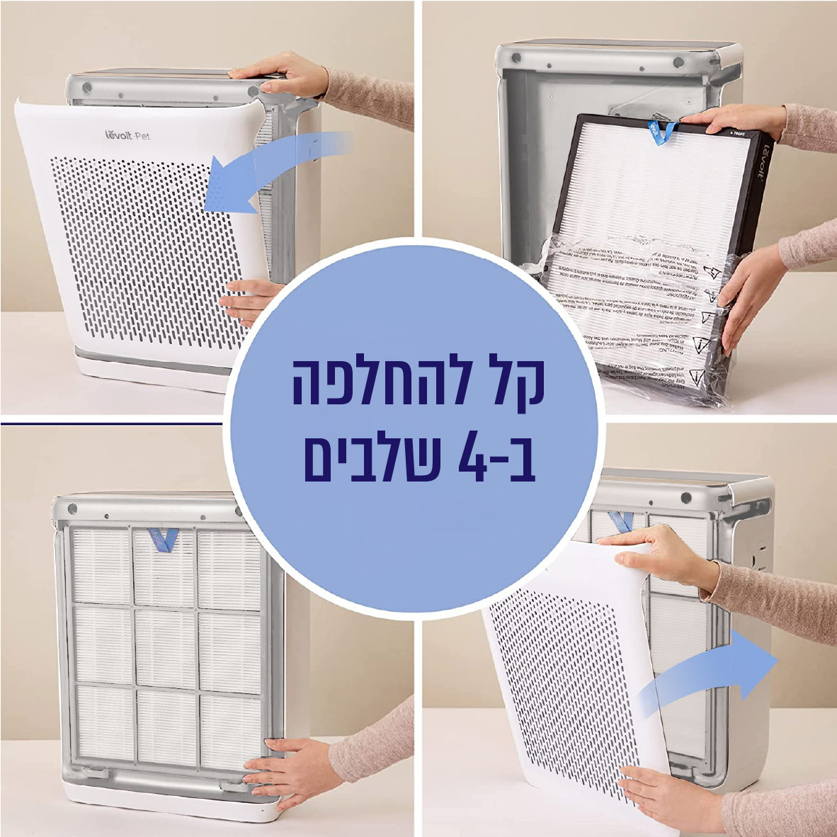 פילטר למטהר האוויר Levoit Vital 100S – תמונה 2