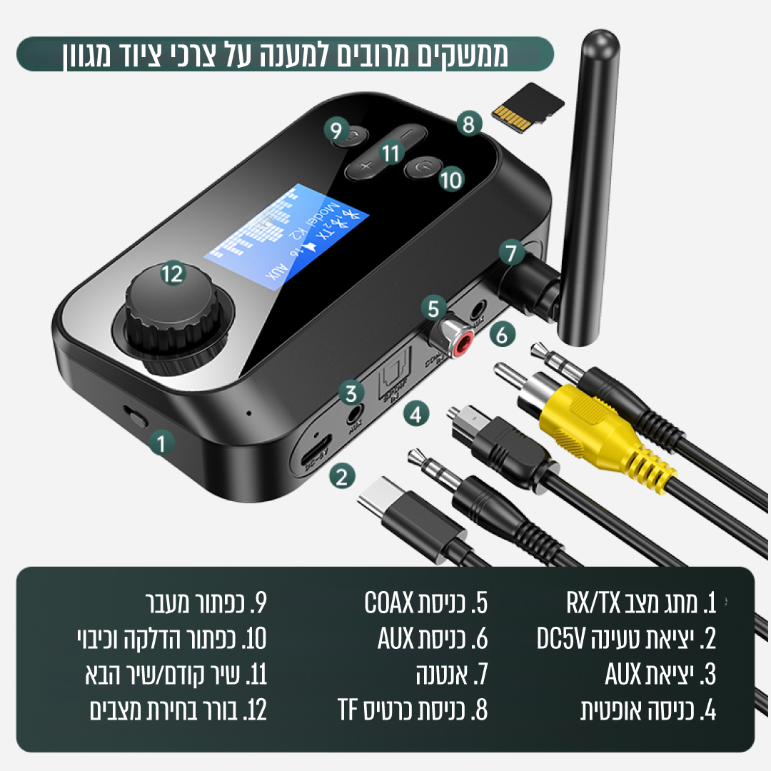 מקלט בלוטוס 5.1 עוצמתי עם תצוגה דיגיטלית – תמונה 4