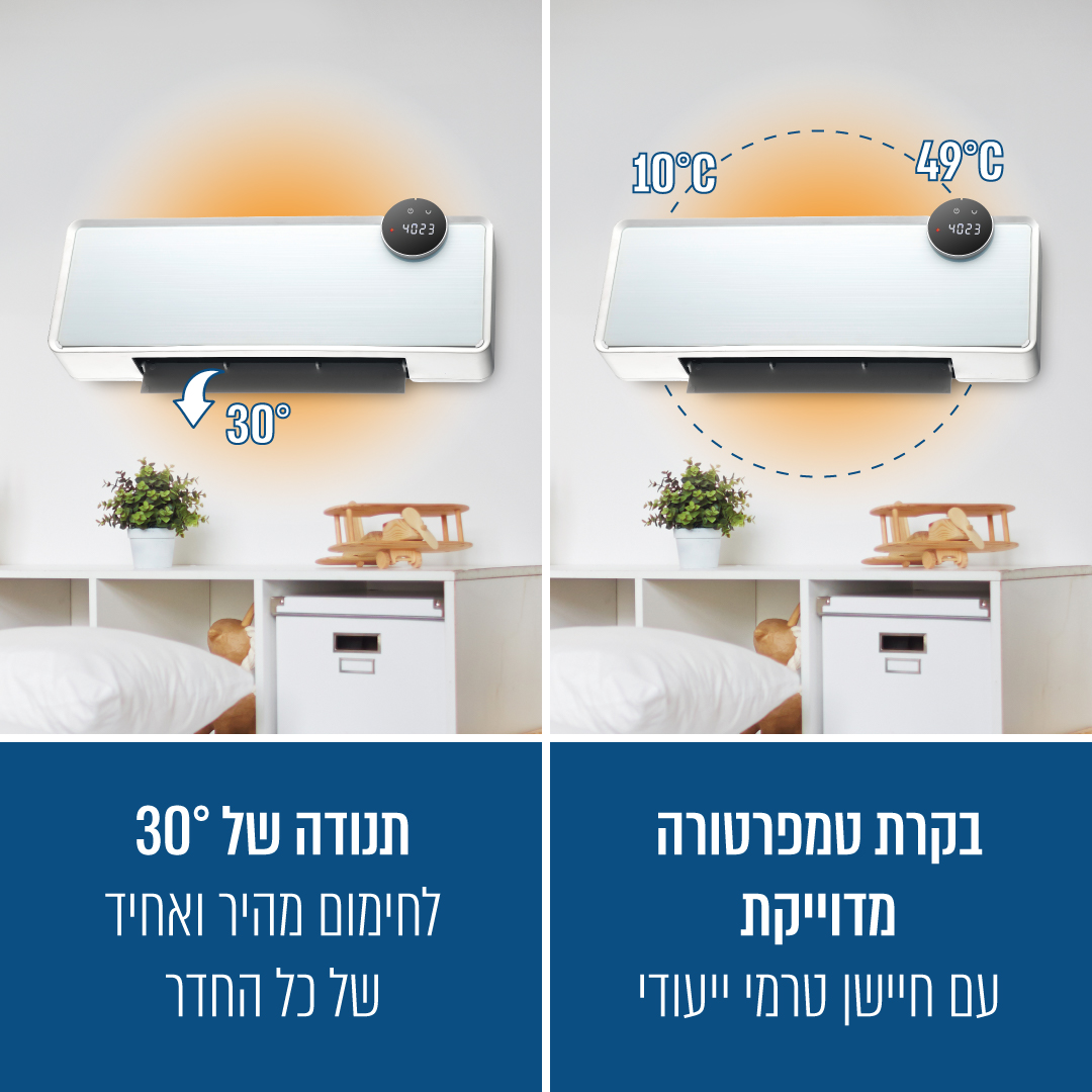 מזגנית חימום לקיר בעוצמת 2000W עם שלט רחוק ואפליקציה – תמונה 4