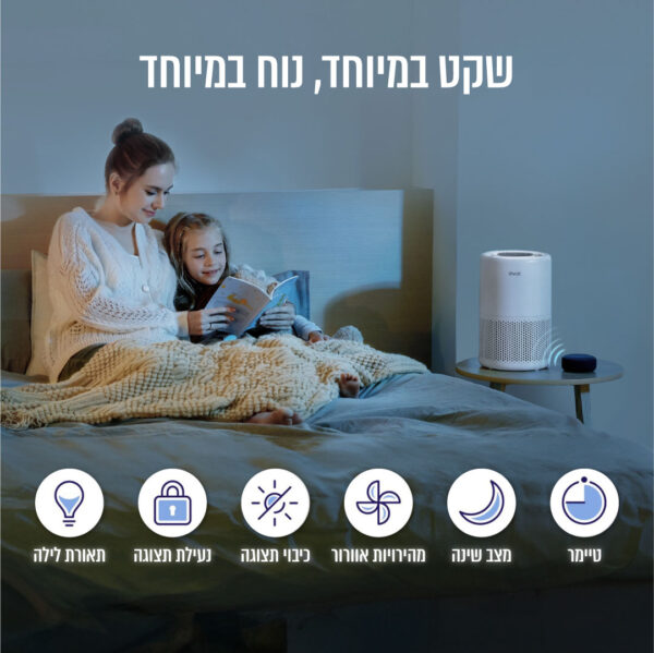 מטהר אוויר חכם Core 200S